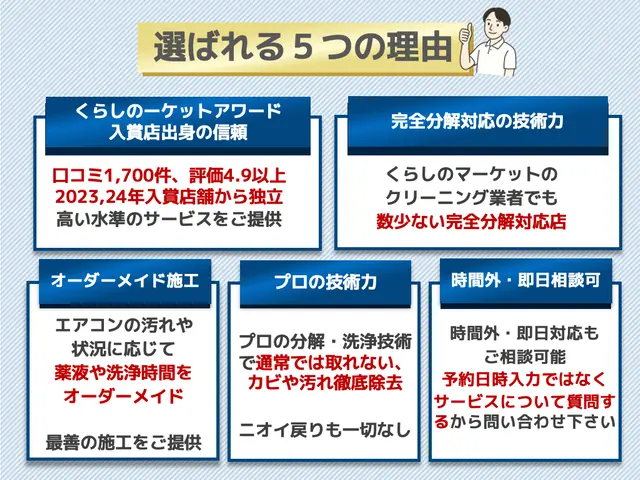 年末大掃除は『完全分解』でカビを一掃♪【アワード入賞店出身】複数台がおトク♪サービスの画像