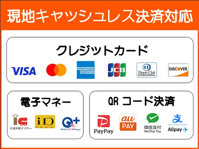 【当日予約可・割引中】初期設定／機種変更のデータ移行／アプリ追加／使い方サポートサービスの画像