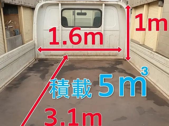 格安！初出店価格！古い家電も積み放題。高価買取り対応！写真見積もり致しますサービスの画像