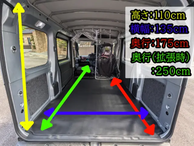 年中無休で対応！お客様の希望金額に沿った丁寧で楽しいジェイワイサービスサービスの画像