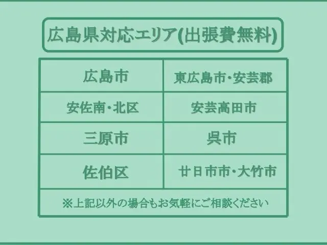 【9月新規出店！】水回りの汚れ、換気扇の油汚れは等はお任せ！誠心誠意仕上げます！サービスの画像