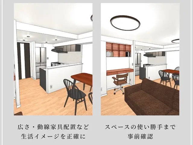 ★実績4000件以上！★10年の信頼と実績◆あなたの理想の住まいを叶えます!サービスの画像