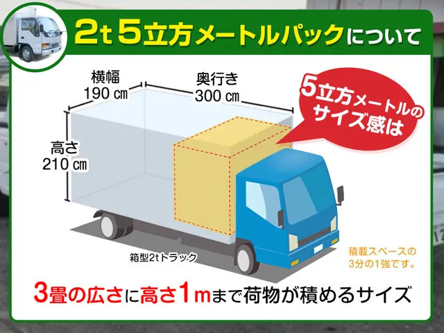 【金賞受賞店】リサイクルショップ森　埼玉・東京　2拠点展開　大量のお荷物大歓迎サービスの画像