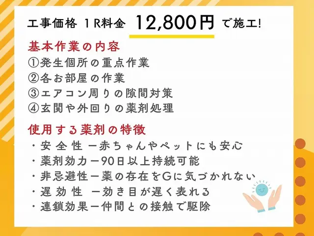 茨木より。最新薬剤で【薬剤耐性を持つゴキブリまで駆除】エアコン外部の隙間対策も！サービスの画像