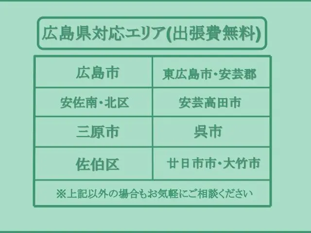 【ワックス施工サービス】損害保険加入！隅々まで綺麗にいたします！サービスの画像