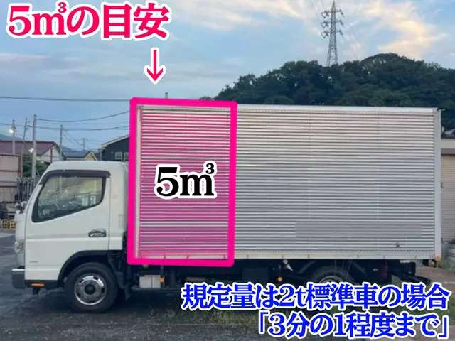 【東京·神奈川中心】家電は年式状態不問◆写真確認必須です◆1名対応/規定量5㎥迄サービスの画像