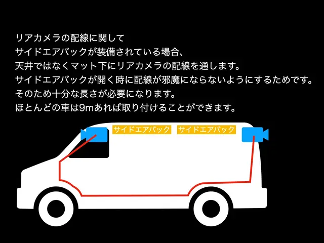 2級整備士が出張でドライブレコーダーの取付を致しますサービスの画像