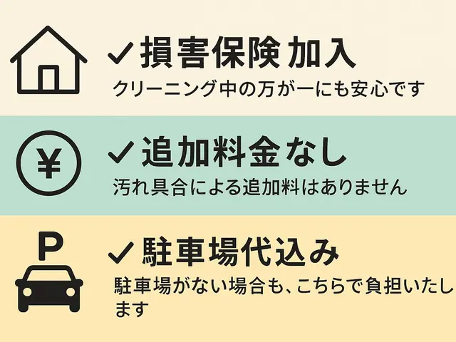 高温スチーム洗浄で、汚れ、ダニを洗浄！サービスの画像