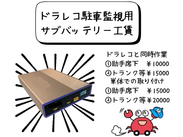 ✿安心の2年連続入賞店✿【1級整備士資格・適正価格店】外国車・悩んだら当店へサービスの画像