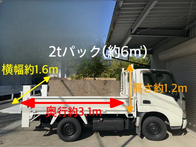 【初めての方に大人気！】見積もり後の追加料金無し！エアコン取外回収○大阪府サービスの画像