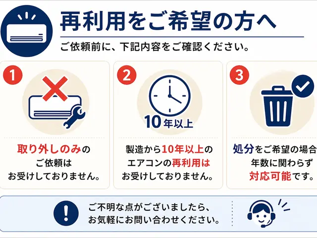 【兵庫県】アワード受賞店｜無料回収。対応エリア内のエアコン取付も歓迎！！サービスの画像