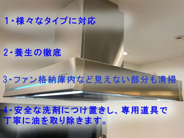 ガンコな油汚れもプロの技術でサッパリ！レンジフードのお悩み解決！サービスの画像