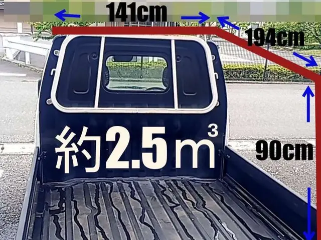 【業歴10年の実績】年中無休◎大手業務経験豊富◎営業時間外も対応可能サービスの画像