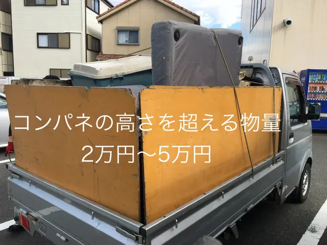 【業歴9年】◉500件以上の対応実績◉笑顔と丁寧なコミュニケーション★サービスの画像