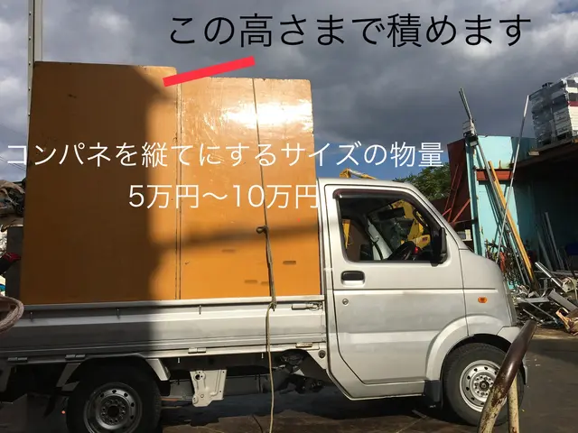 【業歴9年】◉500件以上の対応実績◉笑顔と丁寧なコミュニケーション★サービスの画像
