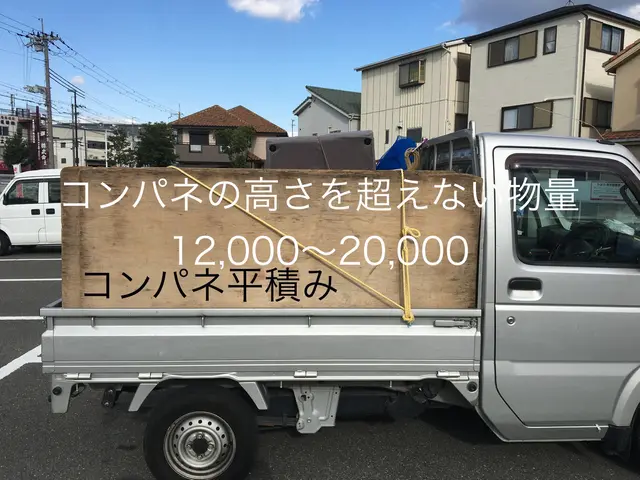 【業歴9年】◉500件以上の対応実績◉笑顔と丁寧なコミュニケーション★サービスの画像