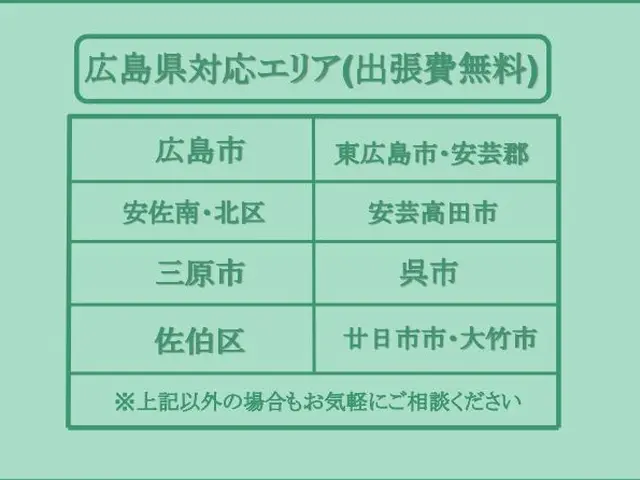 【9月新規出店！】水回りの汚れ、換気扇の油汚れは等はお任せ！誠心誠意仕上げます！サービスの画像