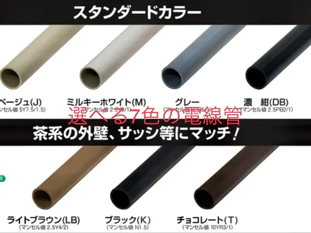 ［見積無料!!］深夜電力で充電出来る様にタイマー回路の設置も承ります。サービスの画像