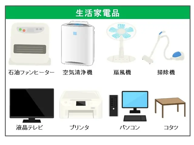 ￥8,700円／軽トラ1台／エアコンはさらに￥1,000円で買取り値引きサービスの画像