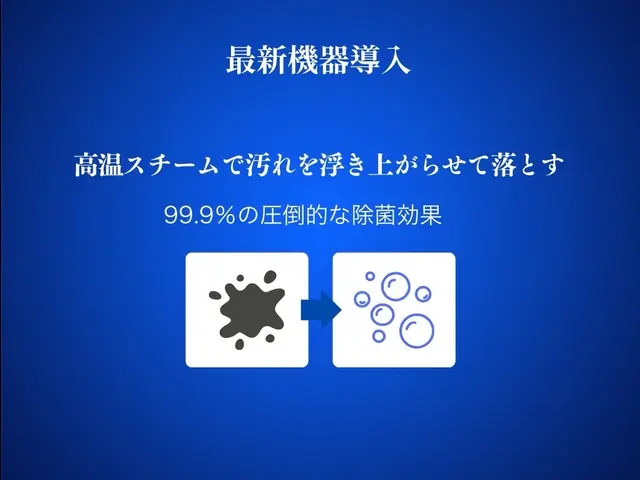 ㈱OJZO★某外資系ホテルや某不動産会社の専属会社です★保険完備の安心法人対応！サービスの画像