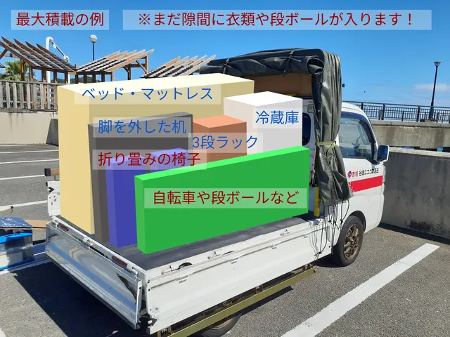 【中国・四国・関西】⇄【どこでもＯＫ】★リクエスト前にメッセージを！★積み放題！サービスの画像