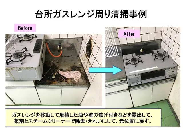 キッチンを綺麗にご満足いくように仕上げます。サービスの画像