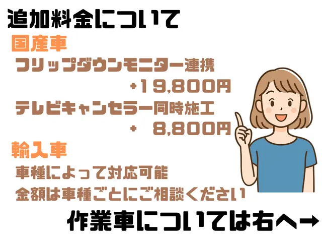 ◆11月末まで特別キャンペーン実施中◆安心丁寧な対応で選ばれます！◆サービスの画像