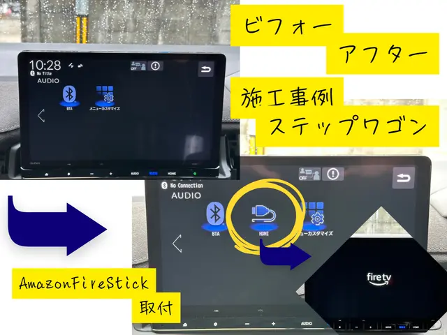 ◆当店のお客様の９割は新車ご購入後の女性です◆安心丁寧な対応で選ばれます！◆サービスの画像