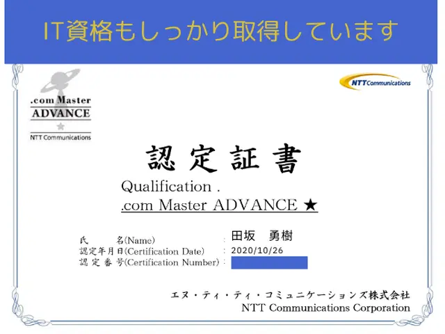 【限定キャンペーン中！】パソコン等の設定、基本全て解決致します！サービスの画像