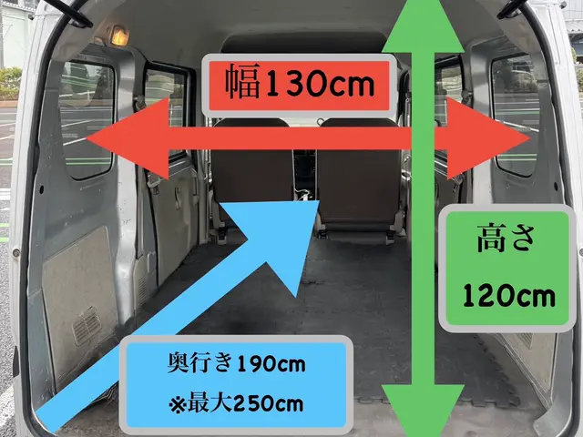 プロの技術でご満足いただけるように心を込めて作業いたしますサービスの画像