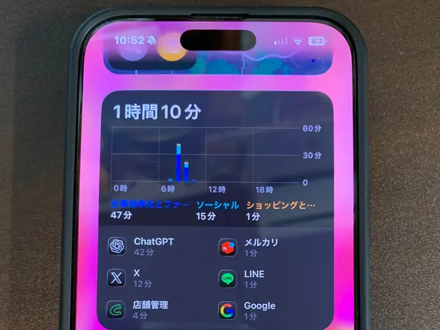 現職WEBデザイナーがスマホのお困りごとをやさしく丁寧にお手伝いしますサービスの画像