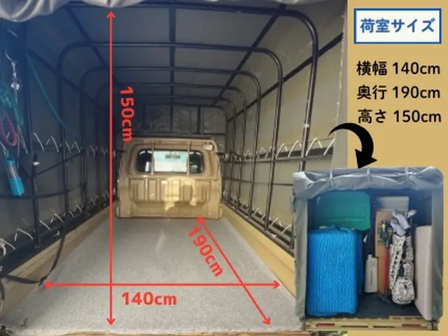 【軽トラ大容量車】長距離◯縦型洗濯機設置サービス◯ハンガーボックス無償◯急ぎサービスの画像