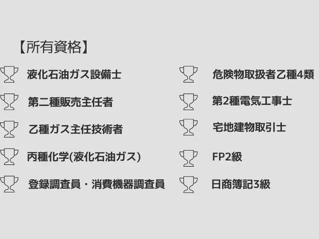 過去に追加料金の発生なし！追加ゼロ更新中！！料金内に収める執念だけは強いです！サービスの画像