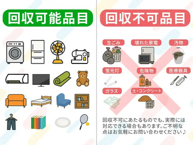 即日・土日祝OK！店長が回収に伺う丁寧で安心サービス。お気軽にメッセージくださいサービスの画像