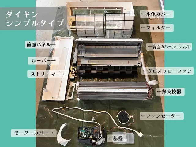 徹底的にキレイにします！夫婦2人で洗浄！洗浄方法のご相談もお気軽に！サービスの画像