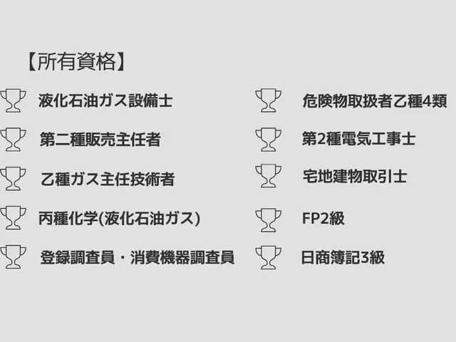 【5月新規出店】安心の完全無料保証！1年以内の施工上の不備は、無償で手直し対応！サービスの画像