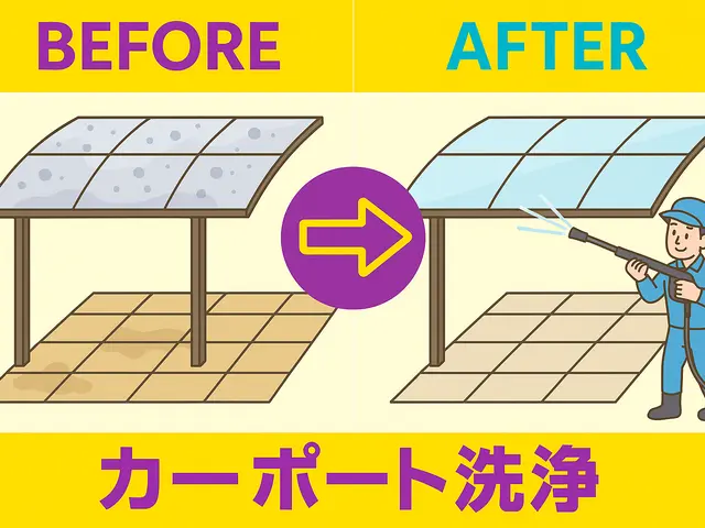 雨やホコリでくすんだカーポートを高圧洗浄でクリアに復活！サービスの画像