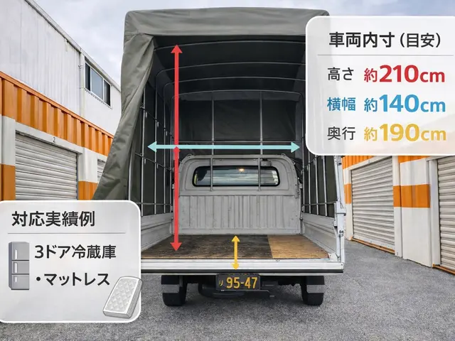 関西発着｜高幌車で積み残し防止★写真見積りで安心引越しサービスの画像