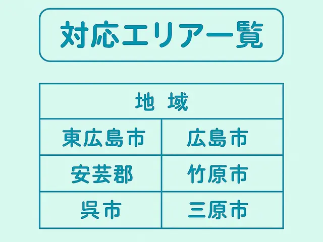 ベタベタ油汚れ…見て見ぬふりしてませんか？そんな油汚れおまかせください！サービスの画像
