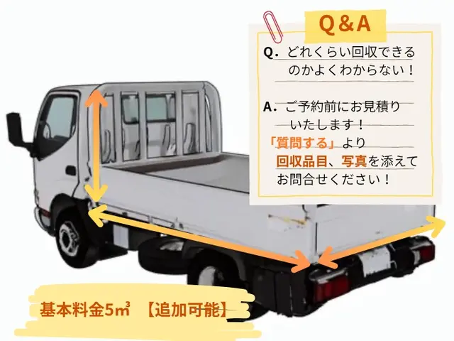 【横浜発 安心の法人営業】地域密着！ご相談承ります。まずは無料見積いたします！サービスの画像