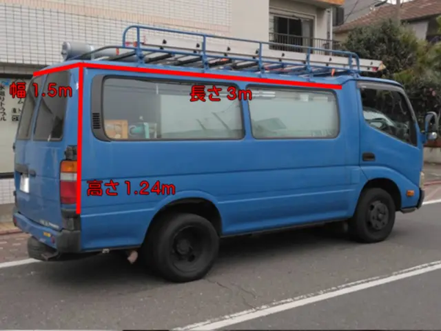 ☆予約前に質問欄に！☆2ｔトラックに載せられるだけどうぞ！※希望日別日必須サービスの画像