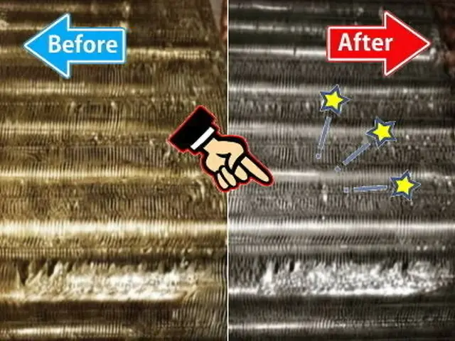 ◎25年の実績【お掃除のプロ集団】臭い・咳・喘息 …原因は内部のカビ！サービスの画像