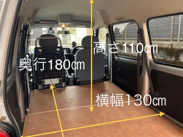 お客様のお力になります！経験と知識を活かして迅速丁寧に作業いたします！サービスの画像