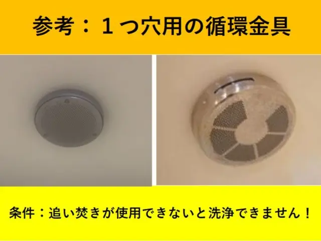 ガス風呂給湯器【１つ穴用、追い焚き配管洗浄】プロのガス設備業者による作業です！サービスの画像