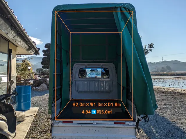 軽トラックでの不用品回収◇2.5㎥で15,000円！◇自宅の不用品は、当社に！サービスの画像