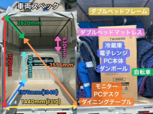 【女性・初めての引越しに】洗濯機設置も配線もコミコミ！丁寧・清潔・安心のお引越しサービスの画像