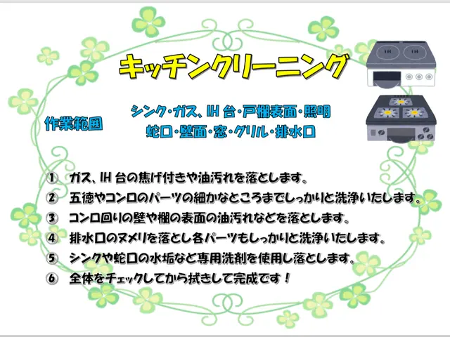 夫婦でお伺いします☆女性の方も安心！ スピーディーにキレイをお届けします☆サービスの画像