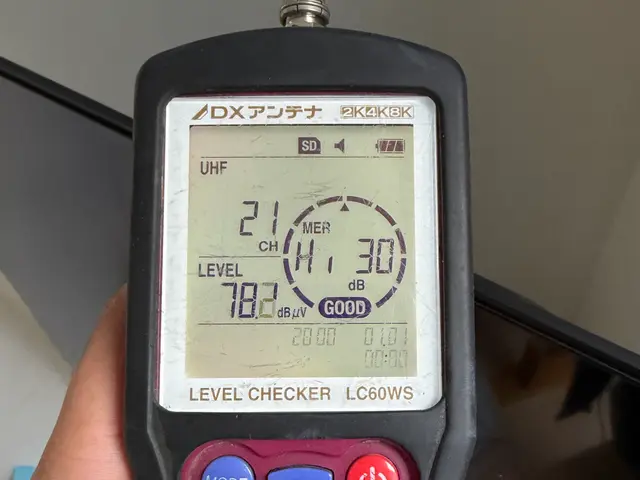 アンテナ端子の増設や交換、故障対応などお任せください！まずはご相談を！サービスの画像