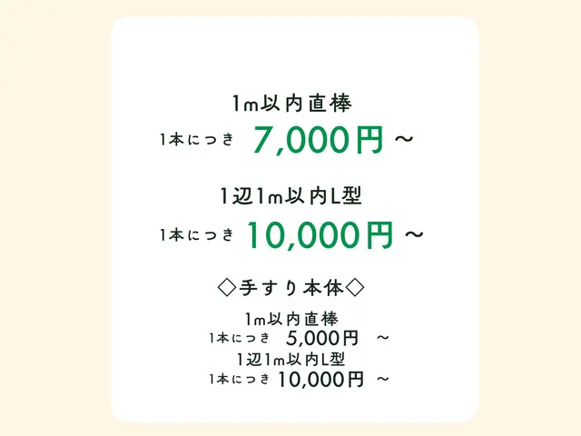 【9月新規出店】地域最安値で施工！1000件以上実績！☆9～10月3本セット特価サービスの画像