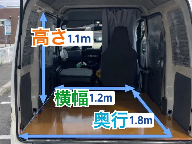 【格安引越し】３月空き有◆深夜早朝歓迎◉同乗可★キャリア付き◉PayPay払い可サービスの画像